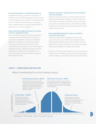 Use and segmentation of crowdfunding platforms
Crowdfund investing is suitable for many types of
enterprise, most notably high-growth start-ups, often
in the technology sector, research institutions as well
as more traditional small businesses. The way in
which crowdfunding fits into the funding lifecycle of
growing firms is shown in Figure 1.1.

Research institutions might experiment with crowdfund
investing campaigns
Certain research universities in the developed world are
exploring crowdfunding to support commercialization of
technology, particularly in the areas of clean technology,
life sciences, and medical devices. CFI enables innovative
researchers and students to demonstrate broader interest
in their research topics.

High-growth/technology businesses are uniquely
suited to crowdfund investing
Businesses with high growth potential, especially

Some established businesses could use crowdfund
investing to raise capital

those that draw on entrepreneurial incubator or

Traditional “Main Street” businesses may not have

accelerator ecosystems, may be especially well

access to bank loans or other financing despite strong

positioned to benefit from crowdfund investing.

fundamentals and robust profits. CFI may offer them the

Such types of businesses find general market

opportunity to convert customers into investors or lenders,

understanding and acceptance, and can leverage the

delivering the capital that enables them to grow.

expertise, facilities, mentoring, and peer learning
capabilities provided by those ecosystems. The

Of course, CFI may not be suitable for some businesses, for

firms can also gain access to broader markets for

instance, those with high cost structures and long payback

fundraising and sales.

revenue models, or those that require large upfront capital

Figure 1.1. Crowdfunding Adoption Curve

Where Crowdfunding Fits on the Funding Lifecycle
Mainstream Financing  US$1M

Once ideas have met minimum viable
tests by the crowd or community an equity
or debt-based crowdfunding campaign is
appropriate. It will provide increased
capital for growth and vested interest of
supporters. Angels can also play an
important role here.

At this stage, once ideas are proven, models
tested and customer interest engaged, the risk
for follow on, larger, more traditional capital
from Angels, Venture Capital or Private Equity
may be engaged.

Crowdfunding  US$50K

Institutional Capital

Donation or perks based
crowdfunding is a good fit for
idea/inception and proof of
concept/prototyping. It allows the
community to decide which ideas are
worth funding early on.

Companies that have proved
sufficient market growth and
traction that are increasingly capital
intensive may be able to seek
funding from investment banks at
this stage.

Funding Gap

Amount of Capital Needs $

Crowdfunding Investing  US$1M

16

Idea/Inception PoC/Prototype Startup Early Growth Expansion

 