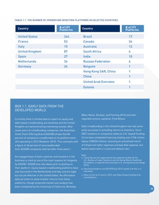 Table 1.1. The Number of Crowdfund Investing Platforms in Selected Countries.

# of CFI
Platforms

Country

United States

344

Brazil

17

France

53

Canada

34

Italy

15

Australia

12

United Kingdom

87

South Africa

4

Spain

27

India

10

Netherlands

34

Russian Federation

4

Germany

26

Belguim

1

Hong Kong SAR, China

1

China

1

United Arab Emirates

1

Estonia

1

Country

# of CFI
Platforms

BOX 1.1. Early Data from the 
Developed World.
(Best, Neiss, Stralser, and Fleming 2013) and wellCurrently there is limited data to report on equity and

regarded venture capitalist, Fred Wilson.

debt-based crowdfunding, but Australia and the United
Kingdom are demonstrating interesting results. After

Debt crowdfunding in the United Kingdom has had some

seven years of crowdfunding companies, the Australian

early successes in providing returns to investors. Since

Small Stock Offering Board (ASSOB) shows that 86

2007 investors in companies listed on U.K.-based Funding

percent of companies crowdfunded on its platform were

Circle have completed financing totaling over £156 million

still operating in 2012 (Niederer 2012). This contrasts with

(about US$250 million), receiving an annualized return

a figure of 40 percent of noncrowdfunded

of 5.8 percent (after expenses and bad debt expense, but

(non-ASSOB) companies that fail after three years.

a

An engaged base of both customer and investors in the
business is cited as one of the main reasons for longevity
by ASSOB.b ASSOB also vets deals prior to posting on
their platform. Equity-based crowdfunding platforms have
also launched in the Netherlands and Italy, and are legal
but not yet effective in the United States. No affirmative
data yet exists to show investor returns from these

before taxes) with a 1.6 percent default rate.c
Note:
a. These figures are supported by two separate studies by the
U.S. Bureau of Labor Statistics and the Ewing Marion Kauffman
Foundation, a nonprofit that promotes U.S. entrepreneurship (Gage
2012).
b. http://paulniederer.com/2013/07/july-2013-assob-and-the-u-sinterview/
c. Data correct as of June 2, 2013, see https://www.fundingcircle.
com/statistics

platforms, though projected market size analysis has
been completed by the University of California, Berkeley

18

 
