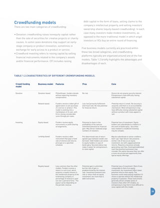Crowdfunding models
There are two main categories of crowdfunding:
•  onation crowdfunding raises nonequity capital rather
D
than the sale of securities for creative projects or charity
causes. In some cases donations may support an earlystage company or product innovation, sometimes in
exchange for early access to a product or service.
•  rowdfund investing refers to raising capital by selling
C
financial instruments related to the company’s assets
and/or financial performance. CFI includes raising

debt capital in the form of loans, selling claims to the
company’s intellectual property, and selling investors’
ownership shares (equity-based crowdfunding). In each
case many investors make modest investments, as
opposed to the more traditional model in which angel
investors or VCs buy an entire round of financing.
Five business models currently are practiced within
these two broad categories, and crowdfunding
platforms typically are organized around one of the five
models. Table 1.2 briefly highlights the advantages and
disadvantages of each.

Table 1.2.Characteristics of Different Crowdfunding Models.
Crowd-funding
model

Business model

Features

Pros

Cons

Donation

Donation-based

Philanthropic: funders donate
without expecting monetary
compensation.

No risk.

Donors do not acquire security interest.
Entrepreneurs have difficulty raising
substantial capital.

Reward-based

Funders receive a token gift of
appreciation or pre-purchase
of a service or product. This
model is evolving into a
marketplace of its own, with
firms raising considerable
sums through pre-sales.

Low risk (primarily fulfillment
and fraud risk). No real potential
for financial return.

Potential return is small. No security is
acquired, and there is no accountability
mechanism. Most entrepreneurs may
have difficulty raising substantial capital
without a product with mass appeal to
sell.

Equity-based

Funders receive equity
instruments or profit sharing
arrangements.

Potential to share in the
profitability of the venture.
Unlimited potential for financial
gain. May attract relatively large
numbers of investors.

Potential loss of investment. Equity
holders are subordinate to creditors in
the event of bankruptcy. Securities
laws related to crowdfund investing
may be complex.

Lending-based

Funders receive a debt
instrument that pays a fixed
rate of interest and returns
principal on a specified
schedule.

Pre-determined rate of return
agreed upon between lender and
borrower. Debt holders are senior
to equity holders in case of
bankruptcy. Secured status may
make it easier for entrepreneurs
to raise capital.

May be subordinate to senior creditors.
Start-ups’ high-failure rate presents
similar risk of loss as an equity
investment, but with capped potential
returns. Requires a business already
generating cash flow. Existing/established,
cash flow positive businesses may
consider this option because they can offer
a more structured exit opportunity than
typical equity offerings.

Royalty-based

Less common than the other
models. Funders receive a
share in a unit trust, which
acquires a royalty interest in
the intellectual property of the
fundraising company. A
percentage of revenue is paid
out over a period of time. The
payout varies depending on
the periodic revenue.

Potential gain is unlimited,
but the rate of gain is
predetermined by the interest
rate. Investment presents less
risk or return than an equity
investment, but more than a
debt instrument.

Potential loss of investment. Risk of loss
comparable to that of an equity
investment, but investment offers lower
potential returns than equity. The
business could cease paying royalties if it
chose to operate without the intellectual
property in question. These instruments
generally attract smaller pools of
investors than other CFI models, so
entrepreneurs may find it more difficult to
raise capital with this model.

Investing

20

 