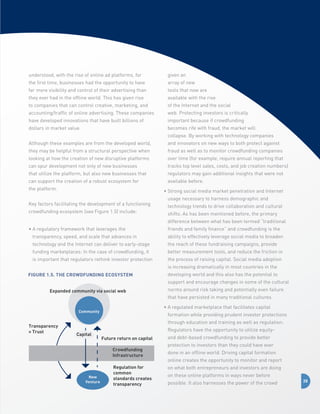 understood, with the rise of online ad platforms, for

given an

the first time, businesses had the opportunity to have

array of new

far more visibility and control of their advertising than

tools that now are

they ever had in the offline world. This has given rise

available with the rise

to companies that can control creative, marketing, and

of the Internet and the social

accounting/traffic of online advertising. These companies

web. Protecting investors is critically

have developed innovations that have built billions of

important because if crowdfunding

dollars in market value.

becomes rife with fraud, the market will
collapse. By working with technology companies

Although these examples are from the developed world,

and innovators on new ways to both protect against

they may be helpful from a structural perspective when

fraud as well as to monitor crowdfunding companies

looking at how the creation of new disruptive platforms

over time (for example, require annual reporting that

can spur development not only of new businesses

tracks top level sales, costs, and job creation numbers)

that utilize the platform, but also new businesses that

regulators may gain additional insights that were not

can support the creation of a robust ecosystem for

available before.

the platform.

•  trong social media market penetration and Internet
S

Key factors facilitating the development of a functioning
crowdfunding ecosystem (see Figure 1.5) include:

usage necessary to harness demographic and
technology trends to drive collaboration and cultural
shifts: As has been mentioned before, the primary
difference between what has been termed “traditional

•  regulatory framework that leverages the
A

friends and family finance” and crowdfunding is the

transparency, speed, and scale that advances in

ability to effectively leverage social media to broaden

technology and the Internet can deliver to early-stage

the reach of these fundraising campaigns, provide

funding marketplaces: In the case of crowdfunding, it

better measurement tools, and reduce the friction in

is important that regulators rethink investor protection

the process of raising capital. Social media adoption
is increasing dramatically in most countries in the

Figure 1.5. The Crowdfunding Ecosystem

developing world and this also has the potential to
support and encourage changes in some of the cultural

Expanded community via social web

norms around risk taking and potentially even failure
that have persisted in many traditional cultures.
•  regulated marketplace that facilitates capital
A

Community

Transparency
= Trust

formation while providing prudent investor protections
through education and training as well as regulation:

Capital

Regulators have the opportunity to utilize equityFuture return on capital
Crowdfunding
Infrastructure

New
Venture

Regulation for
common
standards creates
transparency

and debt-based crowdfunding to provide better
protection to investors than they could have ever
done in an offline world. Driving capital formation
online creates the opportunity to monitor and report
on what both entrepreneurs and investors are doing
on these online platforms in ways never before
possible. It also harnesses the power of the crowd

28

 