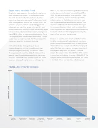 Seven years, very little fraud

Of the 43,193 projects funded through Kickstarter, there

Despite the rapid expansion of crowdfunding platforms,

are four documented cases of attempted fraud (Mims

there has been little evidence of any fraud on current

2013). One was a campaign to raise capital for a video

standards-based crowdfunding platforms. Australia

game. The campaign received numerous questions

presents an illustrative case study. The Australian Small

and accusations on the Kickstarter comments page

Scale Offerings Board (ASSOB) was founded in 2007 and

that the game developer was unable to address. This

is now the largest investment crowdfunding platform

response, combined with the revelation that many of

in Australia and one of the largest in the world. It is an

the images and content in their pitch were taken from

equity-crowdfunding platform that has successfully served

other companies, was seen as an indicator of potentially

both accredited and unaccredited investors, raising more

fraudulent activity and the campaign was quickly shut

than US$130 million for issuers since its inception. Some

down without any donor losing money.

176 companies have been funded to date and not a single
case of fraud has been reported. ASSOB operates within

Because no case has been filed, it can be hard to tell

the current securities structure in Australia.

the difference between a fraud and a well-intentioned
project whose creators failed to fulfill on their promise.

Further, Crowdcube, the largest equity-based

The most notorious example was a Kickstarter project

crowdfunding platform in the United Kingdom, has

called ZionEyez, which claimed to stream video directly

been operating since February 2011 and has funded

from a pair of eyeglasses to a person’s Facebook

29 companies with more than US$6.75 million, with no

stream. The project netted US$343,415 in 2011, and the

reported fraud. Crowdcube operates within the current

creators have yet to deliver its product (Gibbs 2012). The

securities framework in the United Kingdom and allows

company, which has since changed its name, still claims

issuers to raise equity capital using an online portal.

it intends to deliver and is seeking outside capital.

Figure 2.4. Risk Mitigation Techniques

Chances for Fraud

Higher

Lower
No Risk
Mitigator

Crowdfunding
Regulation

Goverment
Oversight

Regulated
Crowdfunding
Portals

Background
Checks

Mandated
Disclosures

Social
Network

Investor
Caps 
Education

Mandated
Reporting

46

 