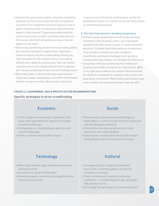 •  ow will the government and the securities regulatory
H

in place to ease the burden of bankruptcy, so that the

authority control the purchase and sale of crowdfund

possibility of failure is a risk but not an overriding reason

securities? Can simplified versions of systems used in

to avoid entrepreneurship?

public markets provide transparency without limiting
speed or effectiveness? These presumably would be
online transactions, in order to achieve scale and cost
efficiencies; what form of existing escrow or transfer
agents can be used?
•  nti-money laundering and anti-terrorist funding efforts
A
are critically important to capital flows. Regulators
should recognize that the crowdfunding industry has
high motivation for the market to form in an orderly
fashion and to abide by existing laws. How can market
regulators work with crowdfunding entities to address
anti-money laundering and anti-terrorist funding issues?
•  ankruptcy laws in which bankruptcy repercussions
B
follow early-stage entrepreneurs around for life threaten
to deter entrepreneurship. What policies can be put

E. The role of disclosures in building transparency
•  nvestors need standardized and efficiently delivered
I
information about business plans, use of proceeds,
valuation and other issues in order to make investment
decisions. Consider what information an entrepreneur
must provide to investors to seek crowdfund
investments, and how technologies such as online
business planning software can facilitate this disclosure.
•  ompanies need laws protecting their intellectual
C
property and reliable structures for enforcement. What
is the right way to balance the need for disclosure and
the ability for companies to maintain trade secrets and
proprietary information? What intellectual property laws
exist or need to be enacted to protect trade secrets?

Figure 3.4. Government, NGO  Private Sector Recommendations

Specific strategies to drive crowdfunding

Economic
•  raft exceptions to securities regulations that
C
allow easy registration for equity and the debt
crowdfund offerings
•  trategically tie crowdfunding to patriotic and
S
cultural messages
•  orm a crowdfunding market alliance
F

Technology
•  here appropriate, apply lessons learned from
W
developed world
•  onsider buy, build or white label
C
•  etermine gaps in exisitng technology for online
D
financial transactions

Social
•  arness top social media experts/bloggers/
H
tastemakers to communicate with local audiences
and with diaspora audiences
•  old media and educational events to build
H
awareness and understanding
•  old regular crowdfunding events with trusted
H
third parties to teach successful techniques

Cultural
•  everage exisitng incubator/accelerator/
L
structured co-working spaces as hubs for
innovation in funding
•  oster professional investor  consumer
F
confidence in crowdfunding through education
and communication
•  ncourage the participation of women and girls
E

57

 