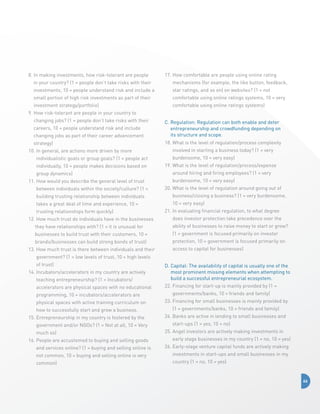 8.  n making investments, how risk-tolerant are people
I

17.  ow comfortable are people using online rating
H

in your country? (1 = people don’t take risks with their

mechanisms (for example, the like button, feedback,

investments, 10 = people understand risk and include a

star ratings, and so on) on websites? (1 = not

small portion of high risk investments as part of their

comfortable using online ratings systems, 10 = very

investment strategy/portfolio)

comfortable using online ratings systems)

9.  ow risk-tolerant are people in your country to
H
changing jobs? (1 = people don’t take risks with their
changing jobs as part of their career advancement

C.  egulation: Regulation can both enable and deter
R
entrepreneurship and crowdfunding depending on 	
its structure and scope.

strategy)

18.  hat is the level of regulation/process complexity
W

careers, 10 = people understand risk and include

10.  n general, are actions more driven by more
I
individualistic goals or group goals? (1 = people act
individually, 10 = people makes decisions based on
group dynamics)
11.  ow would you describe the general level of trust
H
between individuals within the society/culture? (1 =
building trusting relationship between individuals
takes a great deal of time and experience, 10 =
trusting relationships form quickly)
12.How much trust do individuals have in the businesses

involved in starting a business today? (1 = very
burdensome, 10 = very easy)
19.  hat is the level of regulation/process/expense
W
around hiring and firing employees? (1 = very
burdensome, 10 = very easy)
20.  hat is the level of regulation around going out of
W
business/closing a business? (1 = very burdensome,
10 = very easy)
21.  n evaluating financial regulation, to what degree
I
does investor protection take precedence over the

they have relationships with? (1 = it is unusual for

ability of businesses to raise money to start or grow?

businesses to build trust with their customers, 10 =

(1 = government is focused primarily on investor

brands/businesses can build strong bonds of trust)

protection, 10 = government is focused primarily on

13.  ow much trust is there between individuals and their
H

access to capital for businesses)

government? (1 = low levels of trust, 10 = high levels
of trust)
14.  ncubators/accelerators in my country are actively
I
teaching entrepreneurship? (1 = Incubators/
accelerators are physical spaces with no educational
programming, 10 = incubators/accelerators are
physical spaces with active training curriculum on
how to successfully start and grow a business.
15.  ntrepreneurship in my country is fostered by the
E
government and/or NGOs? (1 = Not at all, 10 = Very
much so)
16.  eople are accustomed to buying and selling goods
P
and services online? (1 = buying and selling online is
not common, 10 = buying and selling online is very
common)

D.  apital: The availability of capital is usually one of the
C
most prominent missing elements when attempting to
build a successful entrepreneurial ecosystem.
22.  inancing for start-up is mainly provided by (1 =
F
governments/banks, 10 = friends and family)
23.  inancing for small businesses is mainly provided by
F
(1 = governments/banks, 10 = friends and family)
24.  anks are active in lending to small businesses and
B
start-ups (1 = yes, 10 = no)
25.  ngel investors are actively making investments in
A
early stage businesses in my country (1 = no, 10 = yes)
26.  arly-stage venture capital funds are actively making
E
investments in start-ups and small businesses in my
country (1 = no, 10 = yes)

66

 