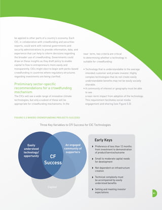 be applied to other parts of a country’s economy. Each
CIC, in collaboration with crowdfunding and securities
experts, could work with national governments and
security administrations to provide information, data, and
experience that can help to inform decisions regarding

near term, two criteria are critical

the broader use of crowdfunding. Governments could

to determining whether a technology is

draw on these insights as they draft policy to enable

suitable for crowdfunding:

capital to flow to entrepreneurs more easily and
transparently. CICs might elect to begin with perks-based

•  echnology that is understandable to the average
T

crowdfunding in countries where regulatory structures

intended customer and private investor. Highly

regarding investments are being clarified.

complex technologies that do not create easily

Preliminary sector-specific
recommendations for a crowdfunding
mechanism

understandable benefits may not be easily socially
sharable.
•  community of interest or geography must be able
A
to see

The CICs will see a wide range of innovative climate

a near-term impact from adoption of the technology.

technologies, but only a subset of these will be

This requirement facilitates social media

appropriate for crowdfunding mechanisms. In the

engagement and sharing (see Figure 5.3).

Figure 5.3 Where Crowdfunding Projects Succeed

Three Key Variables to CFI Success for CIC Technologies

Early Keys
Easily
understood
technology/
opportunity

CF
Success

An engaged
community of
supporters

Preference of less than 12 months
from investment to demonstration
of product/service/outcome
Small to moderate capital needs
for development
Not dependent on infrastructure
creation
Technical complexity must
be accompanied by easily
understood benefits

Capital

Setting and meeting investor
expectations

81

 