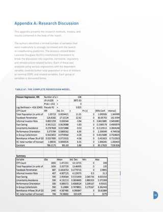 Appendix A: Research Discussion
This appendix presents the research methods, models, and
results contained in the body of the report.
The authors identified a limited number of variables that
were moderately to strongly correlated with the launch
of crowdfunding platforms. The analysis utilized Nobel
Laureate Douglass North’s institutional framework to
break the discussion into cognitive, normative, regulatory
and infrastructure-related factors. Each of these was
analyzed using various regressions with the dependent
variable, controls (either total population in tens of millions
or nominal GDP), and related variables. Each group of
variables is discussed below.

Table A1. The Complete Regression Model.

92

 