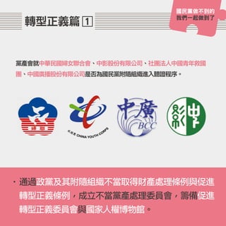 1轉型正義篇
•通過政黨及其附隨組織不當取得財產處理條例與促進
轉型正義條例，成立不當黨產處理委員會，籌備促進
轉型正義委員會與國家人權博物館。
黨產會就中華民國婦女聯合會、中影股份有限公司、社團法人中國青年救國
團、中國廣播股份有限公司是否為國民黨附隨組織進入聽證程序。
國民黨做不到的
我們一起做到了
 