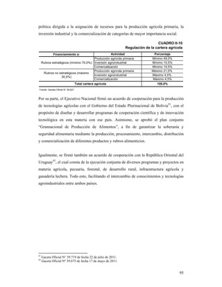 política dirigida a la asignación de recursos para la producción agrícola primaria, la
inversión industrial y la comercialización de categorías de mayor importancia social.

                                                                                CUADRO II-10
                                                              Regulación de la cartera agrícola
             Financiamiento a:                      Actividad                  Porcentaje
                                        Producción agrícola primaria         Mínimo 49,0%
     Rubros estratégicos (mínimo 70,0%) Inversión agroindustrial             Mínimo 10,5%
                                        Comercialización                     Mínimo 10,5%
                                        Producción agrícola primaria         Máximo 21,0%
      Rubros no estratégicos (máximo
                                        Inversión agroindustrial             Máximo 4,5%
                   30,0%)
                                        Comercialización                      Máximo 4,5%
                                    Total cartera agrícola                      100,0%
Fuente: Gaceta Oficial N° 39.627.



Por su parte, el Ejecutivo Nacional firmó un acuerdo de cooperación para la producción
de tecnologías agrícolas con el Gobierno del Estado Plurinacional de Bolivia91, con el
propósito de diseñar y desarrollar programas de cooperación científica y de innovación
tecnológica en esta materia con ese país. Asimismo, se aprobó el plan conjunto
“Grannacional de Producción de Alimentos”, a fin de garantizar la soberanía y
seguridad alimentaria mediante la producción, procesamiento, intercambio, distribución
y comercialización de diferentes productos y rubros alimenticios.


Igualmente, se firmó también un acuerdo de cooperación con la República Oriental del
Uruguay92, el cual consta de la ejecución conjunta de diversos programas y proyectos en
materia agrícola, pecuaria, forestal, de desarrollo rural, infraestructura agrícola y
ganadería lechera. Todo esto, facilitando el intercambio de conocimientos y tecnologías
agroindustriales entre ambos países.




91
     Gaceta Oficial N° 39.719 de fecha 22 de julio de 2011.
92
     Gaceta Oficial Nº 39.675 de fecha 17 de mayo de 2011.


                                                                                             95
 