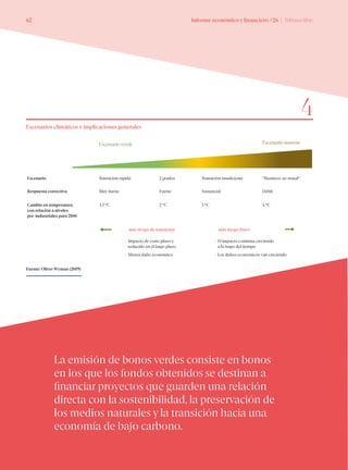 Informe económico y financiero #26 | Tribuna libre62 Informe económico y financiero #26 | Tribuna libre62
Escenarios climáticos e implicaciones generales
4
Escenario verde Escenario marrón
Escenario Transición rápida 2 grados Transición insuﬁciente "Business-as-usual"
Respuesta correctiva Muy fuerte Fuerte Sustancial Débil
Cambio en temperatura
con relación a niveles
pre-industriales para 2100
1,5 ºC 2 ºC 3 ºC 4 ºC
· Menor daño económico · Los daños económicos van creciendo
más riesgo de transición más riesgo físico
· Impacto de corto plazo y
reducido en el largo plazo
· El impacto continúa creciendo
a lo largo del tiempo
Fuente: Oliver Wyman (2019)
La emisión de bonos verdes consiste en bonos
en los que los fondos obtenidos se destinan a
financiar proyectos que guarden una relación
directa con la sostenibilidad, la preservación de
los medios naturales y la transición hacia una
economía de bajo carbono.
 