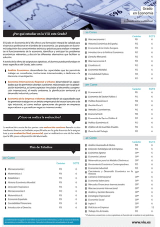 Grado
en Economía
Grado online audiovisual

2o Curso

¿Por qué estudiar en la VIU este Grado?

Macroeconomía I.

Carácter
FB

ECTS
6

El Grado en Economía de la VIU ofrece una formación integral de calidad para
el ejercicio profesional en el ámbito de la economía. Los graduados en Economía adquirirán los conocimientos teóricos y prácticos para analizar e interpretar el funcionamiento de la economía, identificar y anticipar los problemas
económicos relevantes, y discutir las diferentes alternativas que faciliten su
solución.

Historia Económica de España.

FO

6

Economía de la Unión Europea.

FO

6

Introducción a la Política Económica.

FO

6

Derecho Mercantil.

FO

6

A través de la oferta de asignaturas optativas, el alumno puede profundizar en
áreas específicas del Grado, tales como:

Macroeconomía II.

FO

6

Estadística II.

FO

6

Economía Mundial.

FO

6

Contabilidad Pública.

FO

6

Inglés I.

FO

6

Carácter
FB

ECTS
6

Economía del Sector Público I.

FO

6

Política Económica I.

FO

6

Gestión Fiscal I.

FO

6

Métodos Cuantitativos.

FO

6

Econometría II.

FO

6

Economía del Sector Público II.

FO

6

Política Económica II.

FO

6

Análisis de las Cuentas Anuales.

FO

6

Derecho del Trabajo.

FO

6

Carácter
FO

ECTS
6

Dirección Estratégica de la Empresa.

FO

6

Economía Agraria

OP*

6

Economía Laboral

OP*

6

Matemáticas para los Modelos Dinámicos

OP*

6

Pensamiento Económico Contemporáneo.

FO

6

Análisis Económico: desarrollarán las capacidades que les permitirán
trabajar en consultorías, instituciones internacionales, o dedicarse a la
docencia e investigación.
Economía Internacional, Regional y Urbana: desarrollarán las capacidades que les permitirán abordar cuestiones relacionadas con la globalización económica, así como aspectos vinculados al desarrollo y cooperación internacional, el medio ambiente, la planificación territorial y el
desarrollo industrial y urbano.
Economía de la Empresa e Idiomas: desarrollarán las capacidades que
les permitirán trabajar en un ámbito empresarial del sector bancario o de
tipo industrial, así como realizar operaciones de gestión en empresas
exportadoras o que realizan negocios internacionales.

¿Cómo se realiza la evaluación?
La evaluación consta de dos partes: una evaluación continua llevada a cabo
mediante diversas actividades especificadas en la guía docente de la asignatura y una evaluación final presencial, que se realizará en una de las sedes
que la VIU pone a disposición del alumnado.

3er Curso
Econometría I.

4o Curso
Análisis Avanzado de Datos.

Plan de Estudios
1er Curso
Carácter

ECTS

Economía Industrial.
FO
Crecimiento y Desarrollo Económico en la OP*
Historia
Comercio Internacional
OP*

6

Economía Valenciana

OP*

6

Mercados Financieros Internacionales

OP*

6

Microeconomía I.

FB

6

Matemáticas I.

FB

6

Estadística I.

FB

6

Historia Económica Mundial.

FB

6

Dirección Financiera I.

FB

6

Macroeconomía Internacional

OP*

6

Microeconomía II.

FO

6

Análisis y Gestión Bancaria

OP*

6

Matemáticas II.

FB

6

Estrategia Empresarial

OP*

6

Economía Española.

FB

6

Economía Social

OP*

6

Contabilidad Financiera.

FB

6

Ingles II

OP*

6

Introducción al Derecho.

FB

6

Prácticas en Empresa

OP*

12

Trabajo Fin de Grado.

FO

6

6
6

* El alumno cursará tres o cinco optativas en función de si realiza (o no) prácticas.
La información recogida en este folleto es puramente informativa. La VIU se reserva el derecho
de cambiar y/o modificar los términos. Consulte la información actualizada en la web.

www.viu.es

 
