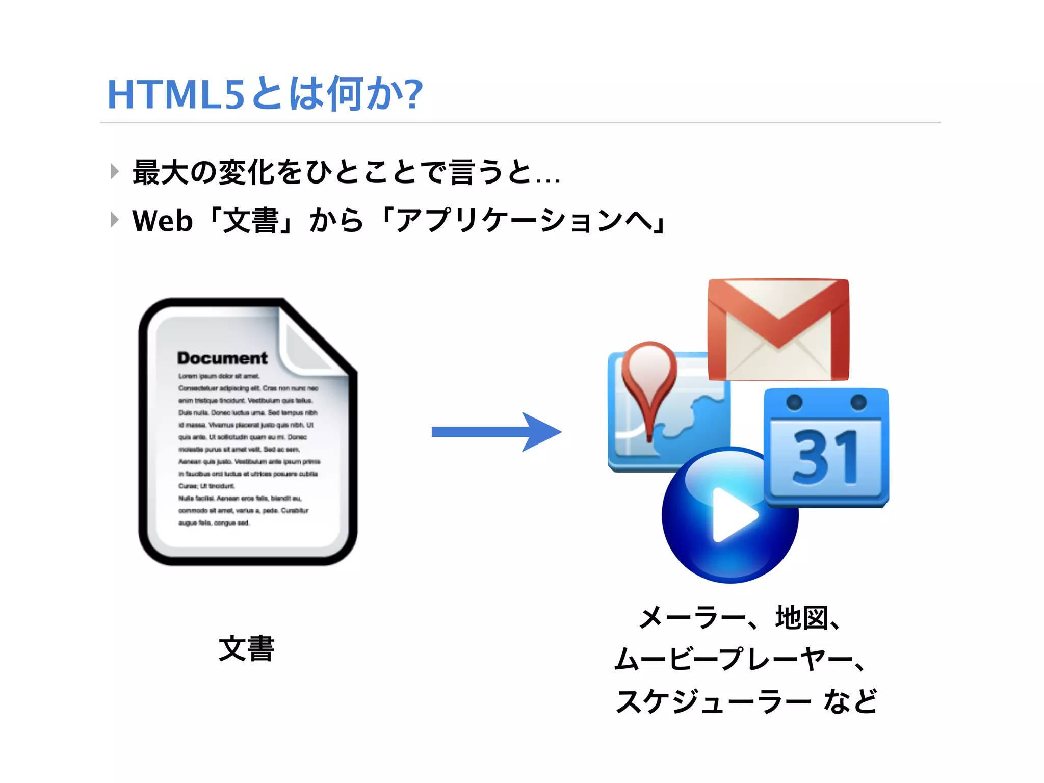 HTML5とは何か?
‣ 最大の変化をひとことで言うと…
‣ Web「文書」から「アプリケーションへ」




                    メーラー、地図、
    文書              ムービープレーヤー、
                    スケジューラー など
 