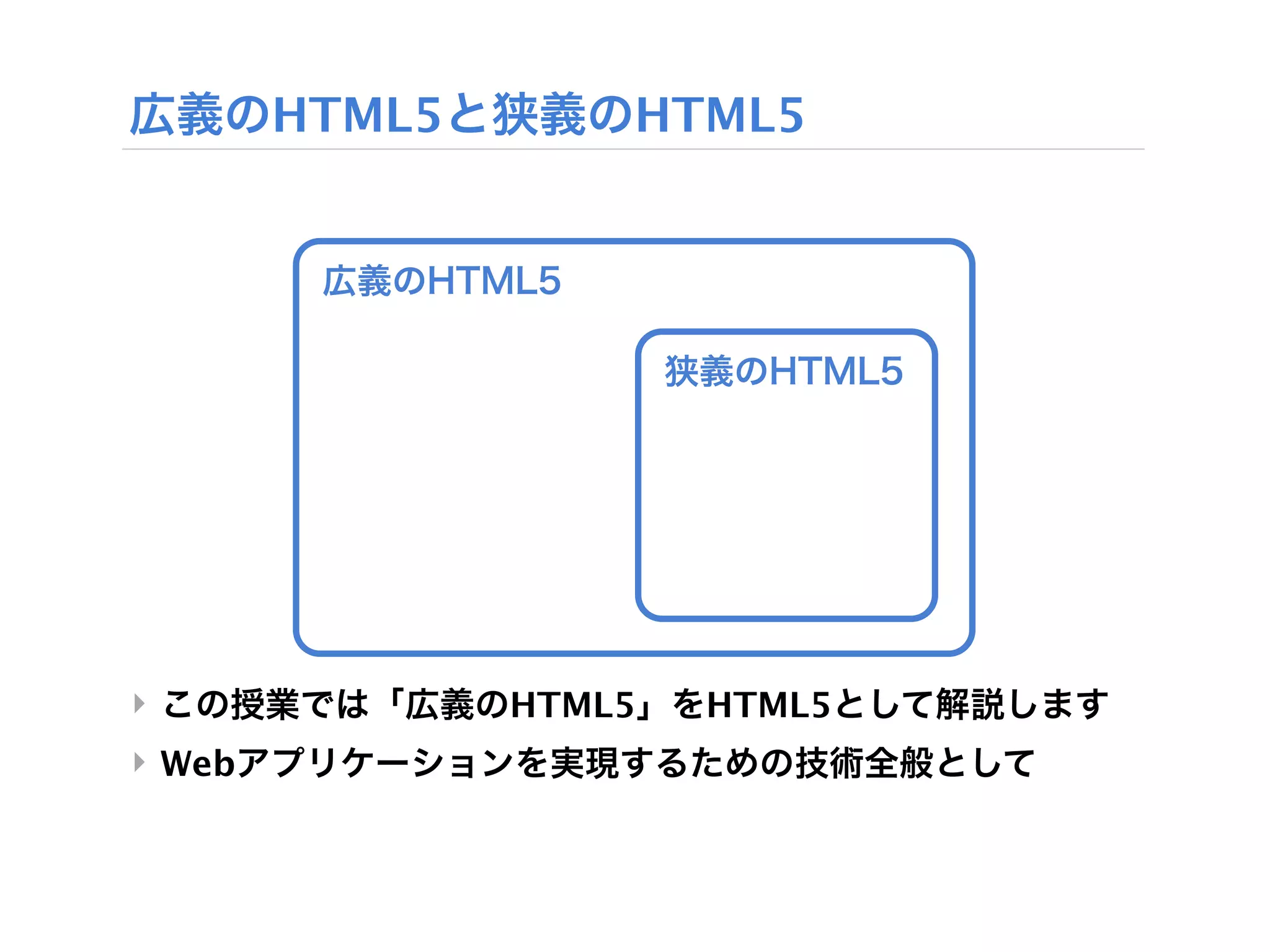 広義のHTML5と狭義のHTML5


      広義のHTML5

                 狭義のHTML5




‣ この授業では「広義のHTML5」をHTML5として解説します
‣ Webアプリケーションを実現するための技術全般として
 