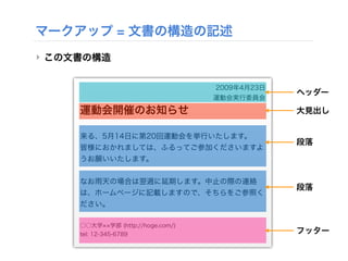 マークアップ = 文書の構造の記述
‣ この文書の構造
2009年4月23日
運動会実行委員会
運動会開催のお知らせ
来る、5月14日に第20回運動会を挙行いたします。
皆様におかれましては、ふるってご参加くださいますよ
うお願いいたします。
なお雨天の場合は翌週に延期します。中止の際の連絡
は、ホームページに記載しますので、そちらをご参照く
ださい。
○○大学 学部 (http://hoge.com/)
tel: 12-345-6789
ヘッダー
大見出し
段落
段落
フッター
 