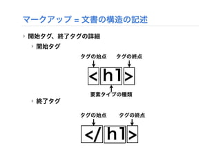 マークアップ = 文書の構造の記述
‣ 開始タグ、終了タグの詳細
‣ 開始タグ
‣ 終了タグ
< h1>
タグの始点 タグの終点
要素タイプの種類
</ h1>
タグの始点 タグの終点
 
