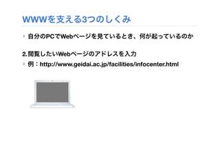 ‣ 自分のPCでWebページを見ているとき、何が起っているのか
2.閲覧したいWebページのアドレスを入力
‣ 例：http://www.geidai.ac.jp/facilities/infocenter.html
WWWを支える3つのしくみ
 