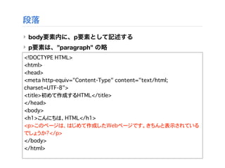 段落
‣ body要素内に、p要素として記述する
‣ p要素は、”paragraph” の略
<!DOCTYPE HTML>
<html>
<head>
<meta http-equiv="Content-Type" content="text/html;
charset=UTF-8">
<title>初めて作成するHTML</title>
</head>
<body>
<h1>こんにちは、HTML</h1>
<p>このページは、はじめて作成したWebページです。きちんと表示されている
でしょうか?</p>
</body>
</html>
 