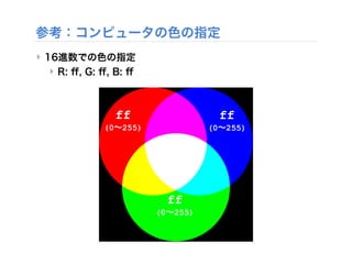 ‣ 16進数での色の指定
‣ R: ﬀ, G: ﬀ, B: ﬀ
参考：コンピュータの色の指定
ff
(0∼255)
ff
(0∼255)
ff
(0∼255)
 