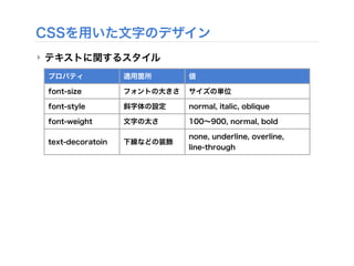 CSSを用いた文字のデザイン
‣ テキストに関するスタイル
プロパティ 適用箇所 値
font-size フォントの大きさ サイズの単位
font-style 斜字体の設定 normal, italic, oblique
font-weight 文字の太さ 100∼900, normal, bold
text-decoratoin 下線などの装飾
none, underline, overline,
line-through
 