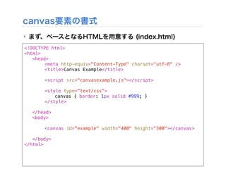 canvas要素の書式
‣ まず、ベースとなるHTMLを用意する (index.html)
‣<!DOCTYPE html>
<html>
! <head>
! ! <meta http-equiv="Content-Type" charset="utf-8" />
! ! <title>Canvas Example</title>
! !
! ! <script src="canvasexample.js"></script>
! !
! ! <style type="text/css">
! ! ! canvas { border: 1px solid #999; }
! ! </style>
! </head>
! <body>
!
! ! <canvas id="example" width="400" height="300"></canvas>
!
! </body>
</html>
 