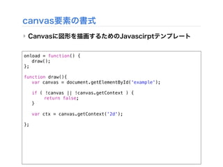 canvas要素の書式
‣ Canvasに図形を描画するためのJavascirptテンプレート
onload = function() {
! draw();
};
function draw(){
! var canvas = document.getElementById('example');
!
! if ( !canvas || !canvas.getContext ) {
! ! return false;
! }
!
! var ctx = canvas.getContext('2d');
!
};
 