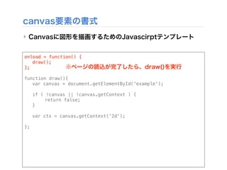 canvas要素の書式
‣ Canvasに図形を描画するためのJavascirptテンプレート
onload = function() {
! draw();
};
function draw(){
! var canvas = document.getElementById('example');
!
! if ( !canvas || !canvas.getContext ) {
! ! return false;
! }
!
! var ctx = canvas.getContext('2d');
!
};
※ページの読込が完了したら、draw()を実行
 