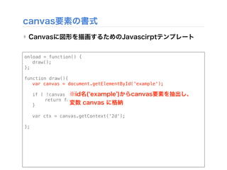 canvas要素の書式
‣ Canvasに図形を描画するためのJavascirptテンプレート
onload = function() {
! draw();
};
function draw(){
! var canvas = document.getElementById('example');
!
! if ( !canvas || !canvas.getContext ) {
! ! return false;
! }
!
! var ctx = canvas.getContext('2d');
!
};
※id名( example )からcanvas要素を抽出し、
変数 canvas に格納
 