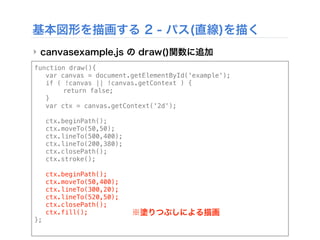 基本図形を描画する 2 - パス(直線)を描く
‣ canvasexample.js の draw()関数に追加
function draw(){
! var canvas = document.getElementById('example');
! if ( !canvas || !canvas.getContext ) {
! ! return false;
! }
! var ctx = canvas.getContext('2d');
! ctx.beginPath();
! ctx.moveTo(50,50);
! ctx.lineTo(500,400);
! ctx.lineTo(200,380);
! ctx.closePath();
! ctx.stroke();
! ctx.beginPath();
! ctx.moveTo(50,400);
! ctx.lineTo(300,20);
! ctx.lineTo(520,50);
! ctx.closePath();
! ctx.fill();
};
※塗りつぶしによる描画
 