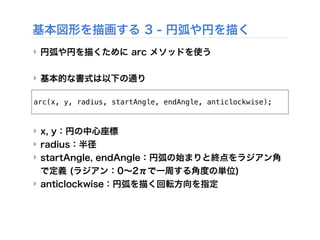 基本図形を描画する 3 - 円弧や円を描く
‣ 円弧や円を描くために arc メソッドを使う
‣ 基本的な書式は以下の通り
‣ x, y：円の中心座標
‣ radius：半径
‣ startAngle, endAngle：円弧の始まりと終点をラジアン角
で定義 (ラジアン：0∼2πで一周する角度の単位)
‣ anticlockwise：円弧を描く回転方向を指定
arc(x, y, radius, startAngle, endAngle, anticlockwise);
 