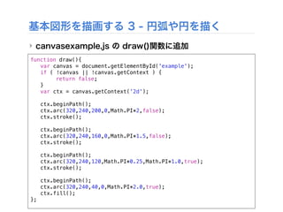 基本図形を描画する 3 - 円弧や円を描く
‣ canvasexample.js の draw()関数に追加
function draw(){
! var canvas = document.getElementById('example');
! if ( !canvas || !canvas.getContext ) {
! ! return false;
! }
! var ctx = canvas.getContext('2d');
! ctx.beginPath();
! ctx.arc(320,240,200,0,Math.PI*2,false);
! ctx.stroke();
! ctx.beginPath();
! ctx.arc(320,240,160,0,Math.PI*1.5,false);
! ctx.stroke();
! ctx.beginPath();
! ctx.arc(320,240,120,Math.PI*0.25,Math.PI*1.0,true);
! ctx.stroke();
! ctx.beginPath();
! ctx.arc(320,240,40,0,Math.PI*2.0,true);
! ctx.fill();
};
 