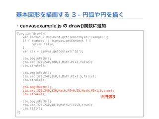 基本図形を描画する 3 - 円弧や円を描く
‣ canvasexample.js の draw()関数に追加
function draw(){
! var canvas = document.getElementById('example');
! if ( !canvas || !canvas.getContext ) {
! ! return false;
! }
! var ctx = canvas.getContext('2d');
! ctx.beginPath();
! ctx.arc(320,240,200,0,Math.PI*2,false);
! ctx.stroke();
! ctx.beginPath();
! ctx.arc(320,240,160,0,Math.PI*1.5,false);
! ctx.stroke();
! ctx.beginPath();
! ctx.arc(320,240,120,Math.PI*0.25,Math.PI*1.0,true);
! ctx.stroke();
! ctx.beginPath();
! ctx.arc(320,240,40,0,Math.PI*2.0,true);
! ctx.fill();
};
※円弧3
 
