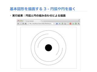 基本図形を描画する 3 - 円弧や円を描く
‣ 実行結果：円弧と円の組み合わせによる描画
 