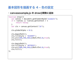 基本図形を描画する 4 - 色の設定
‣ canvasexample.js の draw()関数に追加
function draw(){
! var canvas = document.getElementById('example');
! if ( !canvas || !canvas.getContext ) {
! ! return false;
! }
! var ctx = canvas.getContext('2d');
! ctx.globalAlpha = 0.5;
! ctx.beginPath();
! ctx.fillStyle = '#3399FF';
! ctx.arc(260,240,160,0,Math.PI*2.0,true);
! ctx.fill();
! ctx.beginPath();
! ctx.fillStyle = '#FF9933';
! ctx.arc(400,240,160,0,Math.PI*2.0,true);
! ctx.fill();
};
 