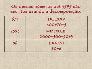 Os demais números até 3999 são escritos usando a decomposição. LXXXVI 80+6 86 MMDXCIII 2000+500+90+3 2593 DCLXXV 600+70+5 675 
