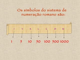 Os símbolos do sistema de numeração romano são: I  V  X  L  C  D  M 1  5  10  50  100  500  1000 