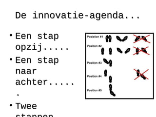 De innovatie-agenda...De innovatie-agenda...
• Een stapEen stap
opzij.....opzij.....
• Een stapEen stap
naarnaar
achter.....achter.....
..
• TweeTwee
 