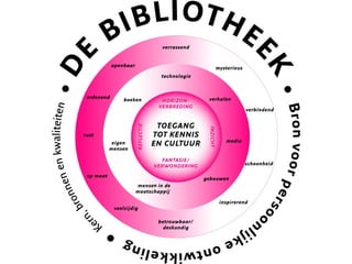 Een stap opzij