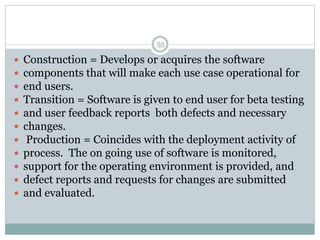 55 
 Construction = Develops or acquires the software 
 components that will make each use case operational for 
 end users. 
 Transition = Software is given to end user for beta testing 
 and user feedback reports both defects and necessary 
 changes. 
 Production = Coincides with the deployment activity of 
 process. The on going use of software is monitored, 
 support for the operating environment is provided, and 
 defect reports and requests for changes are submitted 
 and evaluated. 
 
