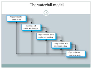 The waterfall model 
8 
 