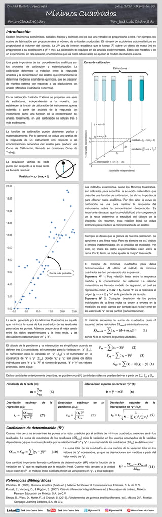 Referencias Bibliográficas
Christian, G. (2009). Química Analítica (Sexta ed.). México: McGraw-Hill / Interamericana Editores, S. A. de C. V.
Purcell, E., Varberg, D., & Rigdon, S. (2007). Cálculo diferencial integral (Novena ed.). Naucalpan de Juárez,, México:
Pearson Educación de México, S.A. de C.V.
Skoog, D., West, D., Holler, F., & Crouch, S. (2015). Fundamentos de química analítica (Novena ed.). México D.F., México:
Cengage Learning Editores, S.A. de C.V.
Ciudad Bolívar, Venezuela Julio, 2020 / Revisión. 00
Mínimos Cuadrados
#MicroClasesDeCastro Por: José Luis Castro Soto
El método encuentra la suma de cuadrados (sum of
squares) de los residuales SSresid y minimiza la suma:
donde N es el número de puntos utilizados.
La recta generada por los Mínimos Cuadrados es aquella
que minimiza la suma de los cuadrados de los residuales
para todos los puntos. Además proporciona el mejor ajuste
entre los datos experimentales y la línea recta, y las
desviaciones estándar para “m” y “b”.
𝑺𝑺𝒓𝒆𝒔𝒊𝒅 = 𝒚𝒊 − (𝒃 + 𝒎𝒙𝒊) 𝟐
(𝟏)
De las cantidades anteriormente describas, es posible cinco (5) cantidades útiles se pueden derivar a partir de Sxx, Syy y Sxy:
El cálculo de la pendiente y la intersección es simplificado cuando se
definen tres (3) cantidades: el numerador para la varianza en “x” (Sxx),
el numerador para la varianza en “y” (Syy) y el numerador en la
covarianza de “x” y ”y” (Sxy). Donde “xi“ y “yi“ son pares de datos
individuales para “x” y “y, “N” el número de puntos, "𝒙" y “𝒚" los valores
promedio, como sigue:
𝑺𝒙𝒙 = (𝒙𝒊 − 𝒙)𝟐
(𝟐)
𝑺𝒙𝒚 = 𝒙𝒊 − 𝒙 𝒚𝒊 − 𝒚 (𝟒)
𝑺𝒚𝒚 = (𝒚𝒊 − 𝒚)𝟐
(𝟑)
𝒎 =
𝑺𝒙𝒚
𝑺𝒙𝒙
(𝟓)
Pendiente de la recta (m): Intersección o punto de corte en “y” (b):
𝒃 = 𝒚 − 𝒎𝒙 (𝟔)
𝒔𝒎 =
𝒔𝒓
𝟐
𝑺𝒙𝒙
(𝟖)
Desviación estándar de la
pendiente, (sm):
Desviación estándar de la
intersección en “y” (sb):
𝒔𝒃 = 𝒔𝒓
𝟏
𝑵 − 𝒙𝒊
𝟐/ 𝒙𝒊
𝟐
(𝟗)
Desviación estándar de la
regresión, (sr):
𝒔𝒓 =
𝑺𝑺𝒓𝒆𝒔𝒊𝒅
𝑵 − 𝟐
(𝟕)
Introducción
Existen fenómenos económicos, sociales, físicos y químicos en los que una variable es proporcional a otra. Por ejemplo, los
costos de fabricación son proporcionales al número de unidades producidas. El número de accidentes automovilísticos es
proporcional al volumen del tránsito. La 2da Ley de Newton establece que la fuerza (F) sobre un objeto de masa (m) es
proporcional a su aceleración a (F = ma). La calibración de equipos en los análisis experimentales. Éstos son modelos y en
un experimento, en rara ocasión, encontramos que los datos observados se ajustan al modelo de manera exacta.
Una parte importante de los procedimientos analíticos son
los procesos de calibración y estandarización. La
calibración determina la relación entre la respuesta
analítica y la concentración del analito, que comúnmente se
determina mediante estándares químicos, que se preparan
de manera externa con respecto a las disoluciones del
analito (Métodos Estándares Externos).
En la calibración Estándar Externa se preparan una serie
de estándares, independientes a la muestra, que
establecen la función de calibración del instrumento, que es
obtenida a partir del análisis de la respuesta del
instrumento como una función de la concentración del
analito. Idealmente, en una calibración se utilizan tres o
más estándares.
La función de calibración puede obtenerse gráfica o
matemáticamente. Por lo general, se utiliza una grafica de
la respuesta de un instrumento con respecto a las
concentraciones conocidas del analito para producir una
Curva de Calibración, llamada en ocasiones Curva de
Trabajo.
Estándares
La desviación vertical de cada
punto con respecto a la línea recta
es llamada residual:
Residual = yi - (mxi + b)
Curva de calibración
Los métodos estadísticos, como los Mínimos Cuadrados,
son utilizados para encontrar la ecuación matemática que
describe una función de calibración, de ahí su importancia
para obtener datos analíticos. Por otro lado, la curva de
calibración se usa para verificar la respuesta del
instrumento sobre la concentración desconocida. Es
importante destacar, que la predictibilidad y la congruencia
de la recta determina la exactitud del cálculo de la
incógnita. En resumen, esta relación lineal se utiliza
entonces para predecir la concentración de un analito.
Siempre se desea que la gráfica de nuestra calibración se
aproxime a una línea recta. Pero no siempre es así, debido
a errores indeterminados en el proceso de medición. Por
esto, no todos los datos experimentales caen sobre la
recta. Por lo tanto, se debe ajustar la “mejor” línea recta.
El método de mínimos cuadrados para datos
bidimensionales. Al utilizar el método de mínimos
cuadrados se dan por sentado dos supuestos:.
Supuesto Nº 1: Hay relación lineal entre la respuesta
medida y la concentración del estándar. La relación
matemática es llamada modelo de regresión, el cual se
representa como: y = mx + b, donde “b” es la ordenada al
origen (y → x = 0) y “m” es la pendiente de la recta.
Supuesto Nº 2: Cualquier desviación de los puntos
individuales de la línea recta se deben a errores en la
medición; es decir, damos por sentado que no hay error en
los valores de “x” de los puntos (concentraciones).
Recta más probable
Cuanto más cerca se encuentren los puntos a la recta predicha por el análisis de mínimos cuadrados, menores serán los
residuales. La suma de cuadrados de los residuales (SSresid) mide la variación en los valores observados de la variable
dependiente (y) que no son explicados por la relación lineal “x” y “y”. La suma total de los cuadrados (SStot) se define como:
𝑺𝑺𝒕𝒐𝒕 = 𝑺𝒚𝒚 = (𝒚𝒊 − 𝒚)𝟐
(𝟏𝟎)
La suma total de los cuadrados es una medida de la variación total en los
valores de “y” observados, ya que las desviaciones son medidas a partir del
valor medio de “y”.
Una cantidad importante llamada coeficiente de determinación (R2) mide la fracción de la
variación en “y” que es explicada por la relación lineal. Cuanto más cercano a la unidad
sea el valor de R2 , el modelo lineal explicará mejor las variaciones en “y”, y está dada por:
𝑹𝟐
=
𝑺𝑺𝒕𝒐𝒕 − 𝑺𝑺𝒓𝒆𝒔𝒊𝒅
𝑺𝑺𝒕𝒐𝒕
(𝟏𝟏)
Coeficiente de determinación (R2)
 