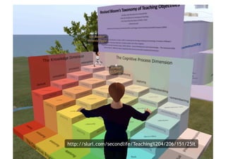 http://slurl.com/secondlife/Teaching%204/206/151/25It
 