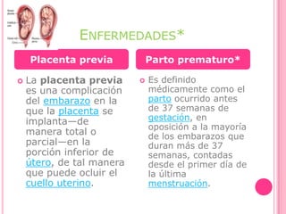 ENFERMEDADES*
 La placenta previa
es una complicación
del embarazo en la
que la placenta se
implanta—de
manera total o
parcial—en la
porción inferior de
útero, de tal manera
que puede ocluir el
cuello uterino.
 Es definido
médicamente como el
parto ocurrido antes
de 37 semanas de
gestación, en
oposición a la mayoría
de los embarazos que
duran más de 37
semanas, contadas
desde el primer día de
la última
menstruación.
Placenta previa Parto prematuro*
 
