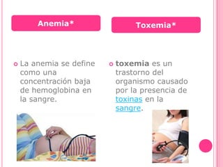  La anemia se define
como una
concentración baja
de hemoglobina en
la sangre.
 toxemia es un
trastorno del
organismo causado
por la presencia de
toxinas en la
sangre.
Anemia* Toxemia*
 