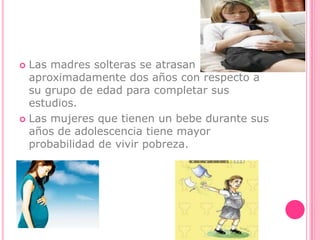 Las madres solteras se atrasan
aproximadamente dos años con respecto a
su grupo de edad para completar sus
estudios.
 Las mujeres que tienen un bebe durante sus
años de adolescencia tiene mayor
probabilidad de vivir pobreza.
 