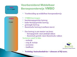 MBO
1 – 4 jaar


VMBO

Voorbereiding op middelbaar beroepsonderwijs



VMBO-leerwegen:
basisberoepsgerichte leerweg
kader-beroepsgerichte leerweg
gemengde leerweg
theoretische leerweg (voorheen mavo)



4 jaar





Een leerweg is een manier van leren:
◦ beroepsgericht: meer praktijkvakken
◦ theoretisch gericht: meer theoretische vakken
Sectoren vanaf 3e klas
- techniek
- zorg & welzijn
- economie
- landbouw




Toelating: basisschooladvies + citoscore of IQ score.

 