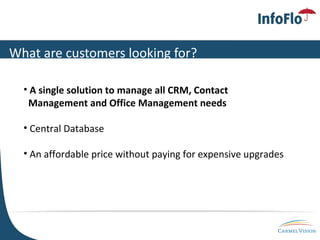 What are customers looking for? A single solution to manage all CRM, Contact    Management and Office Management needs Central Database An affordable price without paying for expensive upgrades 