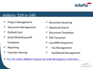 Addons: $29 or $49 Project Management Document Management Outlook Sync Email Marketing with    Templates Reporting Calendar Sharing Document Scanning Advanced Search Document Templates PDF Converter nanoPBX Integration Fax Management Dashboard Management   For the entire Addons Feature list with descriptions click here…. 