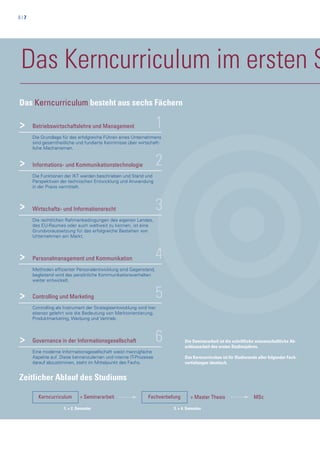 6 | 7
Das Kerncurriculum im ersten S
1
2
3
Betriebswirtschaftslehre und Management
Die Grundlage für das erfolgreiche Führen eines Unternehmens
sind gesamtheitliche und fundierte Kenntnisse über wirtschaft-
liche Mechanismen.
Informations- und Kommunikationstechnologie
Die Funktionen der IKT werden beschrieben und Stand und
Perspektiven der technischen Entwicklung und Anwendung
in der Praxis vermittelt.
Wirtschafts- und Informationsrecht
Die rechtlichen Rahmenbedingungen des eigenen Landes,
des EU-Raumes oder auch weltweit zu kennen, ist eine
Grundvoraussetzung für das erfolgreiche Bestehen von
Unternehmen am Markt.
Personalmanagement und Kommunikation
Methoden effizienter Personalentwicklung sind Gegenstand,
begleitend wird das persönliche Kommunikationsverhalten
weiter entwickelt.
Controlling und Marketing
Controlling als Instrument der Strategieentwicklung wird hier
ebenso gelehrt wie die Bedeutung von Marktorientierung,
Produktmarketing, Werbung und Vertrieb.
Governance in der Informationsgesellschaft
Eine moderne Informationsgesellschaft weist mannigfache
Aspekte auf. Diese kennenzulernen und interne IT-Prozesse
darauf abzustimmen, steht im Mittelpunkt des Fachs.
Die Seminararbeit ist die schriftliche wissenschaftliche Ab-
schlussarbeit des ersten Studienjahres.
Das Kerncurriculum ist für Studierende aller folgender Fach-
vertiefungen identisch.
>
>
>
4>
5>
6>
Das Kerncurriculum besteht aus sechs Fächern
Zeitlicher Ablauf des Studiums
Kerncurriculum
1. + 2. Semester 3. + 4. Semester
+ Seminararbeit Fachvertiefung + Master Thesis MSc
 