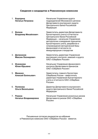 Сведения о кандидатах в Ревизионную комиссию
1. Бородина
Наталья Петровна
Начальник Управления аудита
подразделений Московского региона
Департамента внутреннего аудита
Центрального банка Российской
Федерации
2. Волков
Владимир Михайлович
Заместитель директора Департамента
бухгалтерского учета и отчетности
Центрального банка Российской
Федерации – начальник Управления
методологии и внедрения принципов
бухгалтерского учета, разработки и
сопровождения методической базы
финансовой отчетности по
международным стандартам
3. Должников
Максим Леонидович
Заместитель директора Управления
внутреннего контроля, ревизий и аудита
ОАО «Сбербанк России»
4. Исаханова
Юлия Юрьевна
Начальник Управления финансового
контроля Департамента финансов
ОАО «Сбербанк России»
5. Миненко
Алексей Евгеньевич
Заместитель главного бухгалтера
Сбербанка России - заместитель
директора Управления бухгалтерского
учета и отчетности ОАО «Сбербанк
России»
6. Полякова
Ольга Васильевна
Директор Департамента внутреннего
аудита Центрального банка Российской
Федерации
7. Ревина
Наталья Владимировна
Начальник Управления розничных рисков
Департамента рисков ОАО «Сбербанк
России»
Письменные согласия кандидатов на избрание
в Ревизионную комиссию ОАО «Сбербанк России» имеются.
157
 
