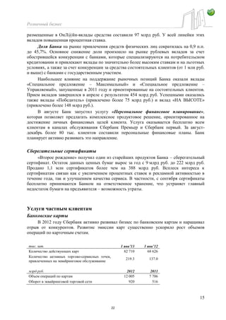 Розничный бизнес
15
размещенные в ОнЛ@йн-вклады средства составили 97 млрд руб. У всей линейки этих
вкладов повышенная процентная ставка.
Доля Банка на рынке привлечения средств физических лиц сократилась на 0,9 п.п.
до 45,7%. Основное снижение доли произошло на рынке рублевых вкладов за счет
обострившейся конкуренции с банками, которые специализируются на потребительском
кредитовании и привлекают вклады по значительно более высоким ставкам и на льготных
условиях, а также за счет конкуренции за средства состоятельных клиентов (от 1 млн руб.
и выше) с банками с государственным участием.
Наибольшее влияние на поддержание рыночных позиций Банка оказали вклады
«Специальное предложение – Максимальный» и «Специальное предложение –
Управляемый», запущенные в 2011 году и ориентированные на состоятельных клиентов.
Прием вкладов завершился в апреле с результатом 454 млрд руб. Успешными оказались
также вклады «Победитель» (привлечено более 75 млрд руб.) и вклад «НА ВЫСОТЕ»
(привлечено более 148 млрд руб.).
В августе Банк запустил услугу «Персональное финансовое планирование»,
которая позволяет предлагать комплексное продуктовое решение, ориентированное на
достижение личных финансовых целей клиента. Услуга оказывается бесплатно всем
клиентам в каналах обслуживания Сбербанк Премьер и Сбербанк первый. За август-
декабрь более 80 тыс. клиентов составили персональные финансовые планы. Банк
планирует активно развивать это направление.
Сберегательные сертификаты
«Второе рождение» получил один из старейших продуктов Банка – сберегательный
сертификат. Остаток данных ценных бумаг вырос за год с 9 млрд руб. до 222 млрд руб.
Продано 1,1 млн сертификатов более чем на 388 млрд руб. Всплеск интереса к
сертификатам связан как с увеличением процентных ставок и рекламной активностью в
течение года, так и улучшением качества сервиса. В частности, с сентября сертификаты
бесплатно принимаются Банком на ответственное хранение, что устраняет главный
недостаток бумаги на предъявителя – возможность утраты.
Услуги частным клиентам
Банковские карты
В 2012 году Сбербанк активно развивал бизнес по банковским картам и наращивал
отрыв от конкурентов. Развитие эмиссии карт существенно ускорило рост объемов
операций по карточным счетам.
тыс. шт. 1 янв’13 1 янв’12
Количество действующих карт 82 710 68 626
Количество активных торгово-сервисных точек,
привлеченных на эквайринговое обслуживание
219.3 137.0
млрд руб. 2012 2011
Объем операций по картам 12 005 7 706
Оборот в эквайринговой торговой сети 920 516
22
 