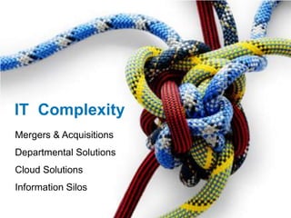IT Complexity
Mergers & Acquisitions
Departmental Solutions
Cloud Solutions
Information Silos
 