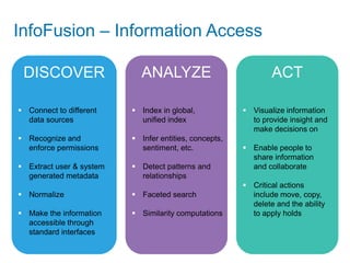 InfoFusion – Information Access

 DISCOVER                   ANALYZE                             ACT

 Connect to different     Index in global,             Visualize information
  data sources              unified index                 to provide insight and
                                                          make decisions on
 Recognize and            Infer entities, concepts,
  enforce permissions       sentiment, etc.              Enable people to
                                                          share information
 Extract user & system    Detect patterns and           and collaborate
  generated metadata        relationships
                                                         Critical actions
 Normalize                Faceted search                include move, copy,
                                                          delete and the ability
 Make the information     Similarity computations       to apply holds
  accessible through
  standard interfaces
 